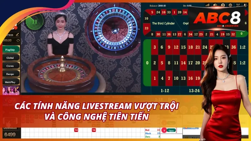 Các tính năng livestream vượt trội và công nghệ tiên tiến